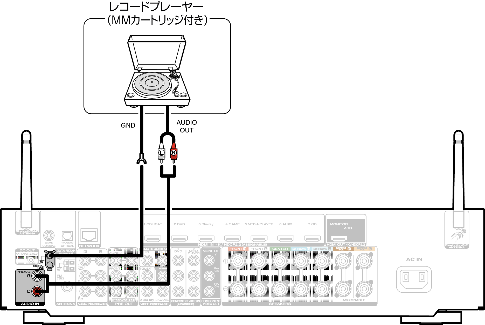 Conne PHONO N69N